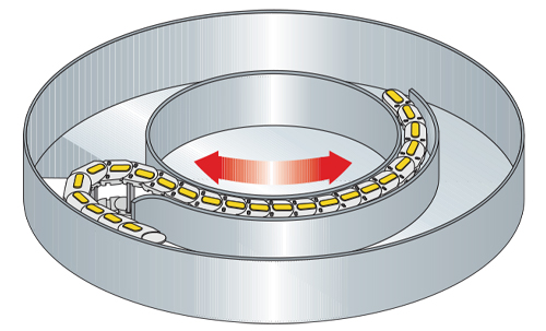 双向弯曲定制拖链